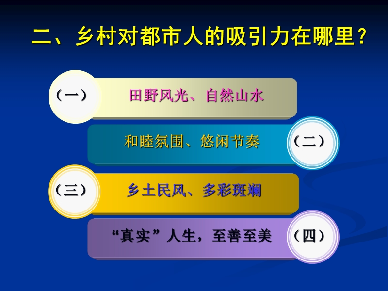 乡村旅游2.ppt_第2页