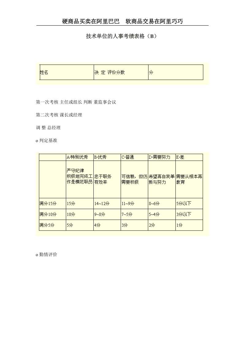 技术单位的人事考绩表格（b）.doc_第1页