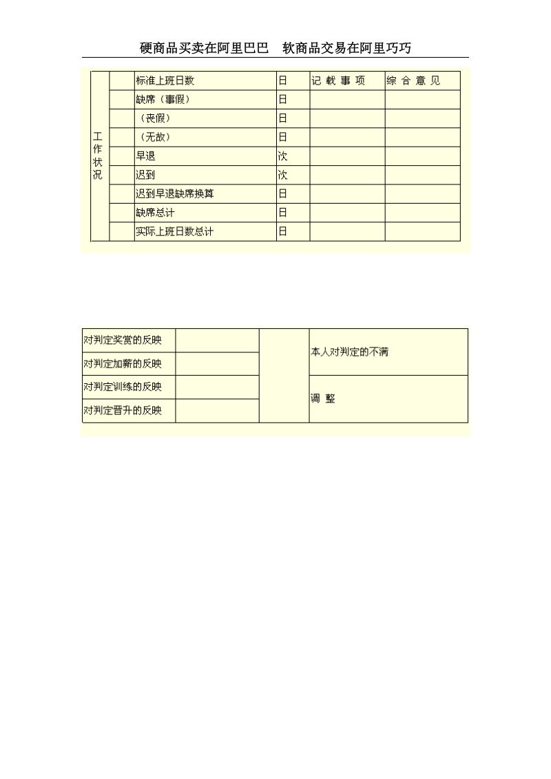 技术单位的人事考绩表格（b）.doc_第2页