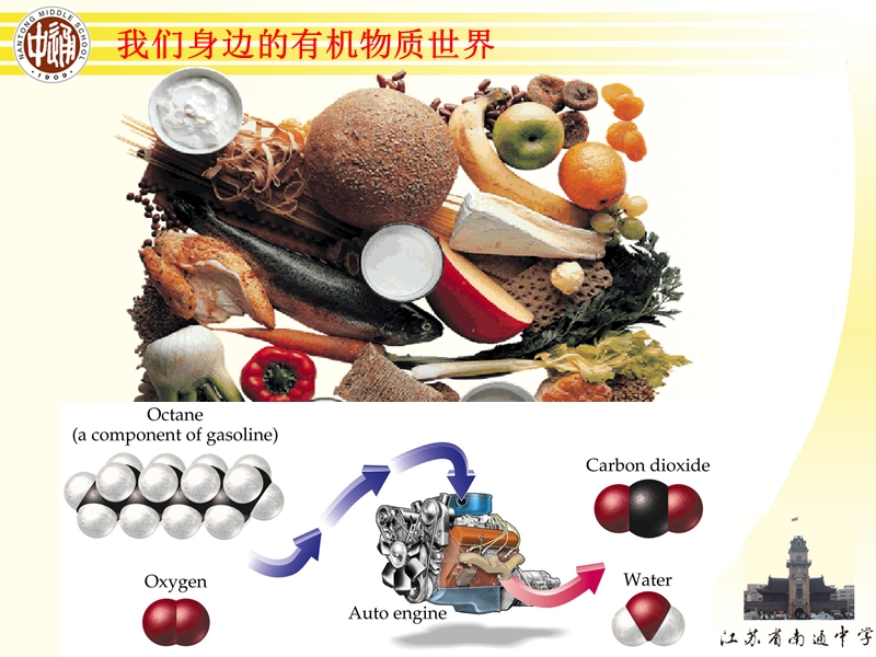 2014年全国高中化学优质课大赛-课题：甲烷(江苏省南通中学-陈风雷).ppt_第1页