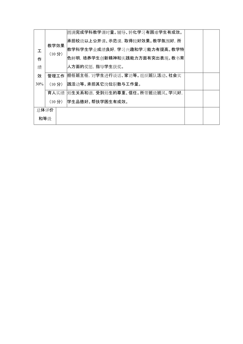 中小学教师日常教学工作业绩考核参考用表.doc_第2页