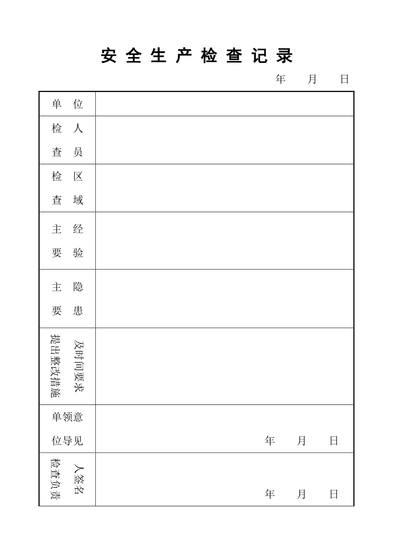 [制度]安全生产检查记录模板.doc_第1页