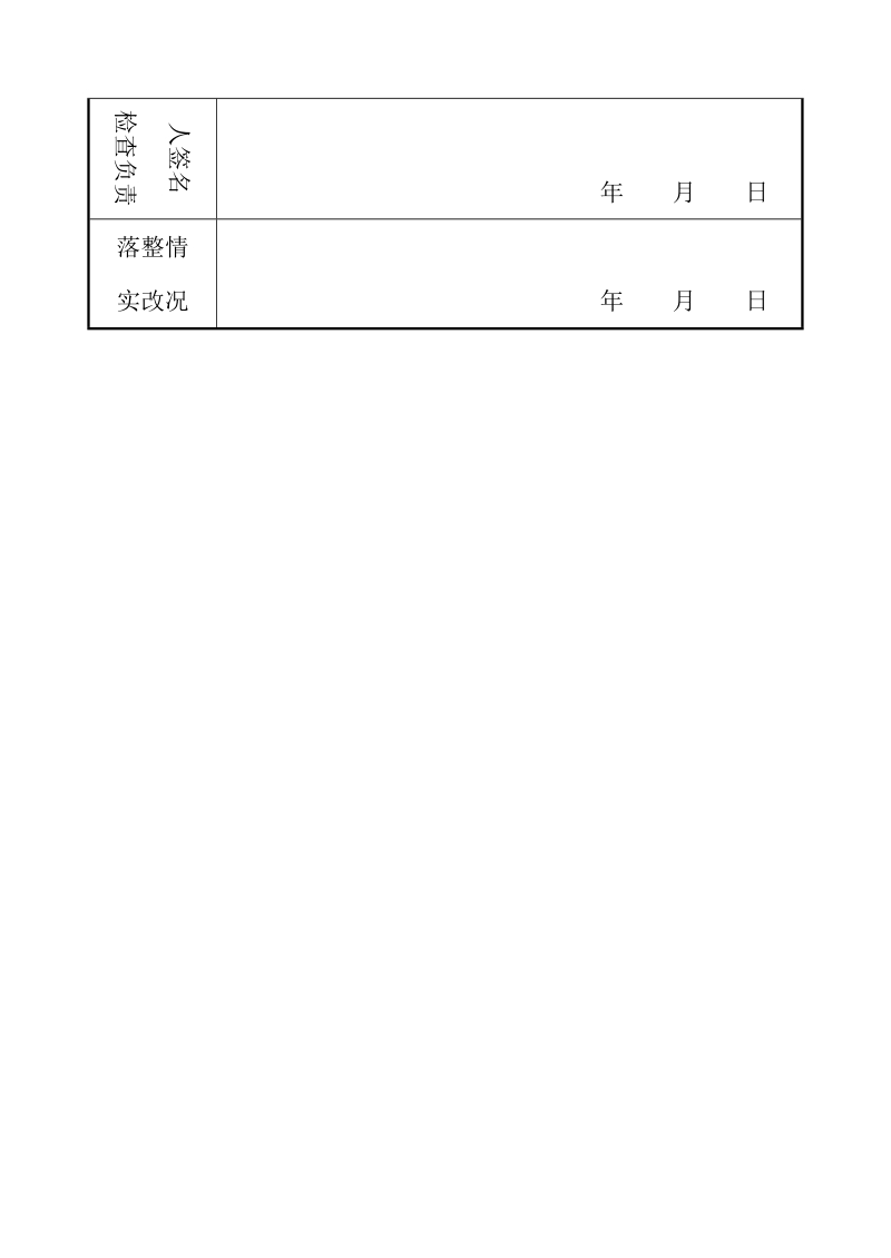 [制度]安全生产检查记录模板.doc_第3页