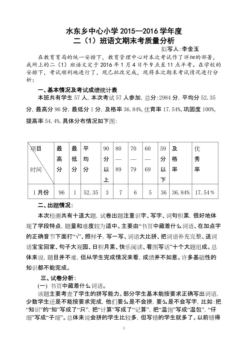 李金玉二(1)班语文期末质量分析.doc_第1页