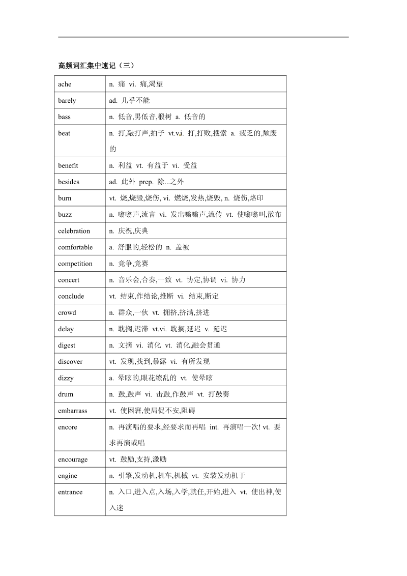 高频词汇集中速记（三）.pdf_第1页