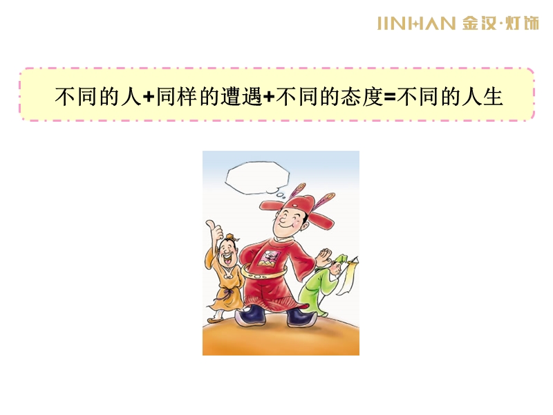 心态培训.ppt_第3页