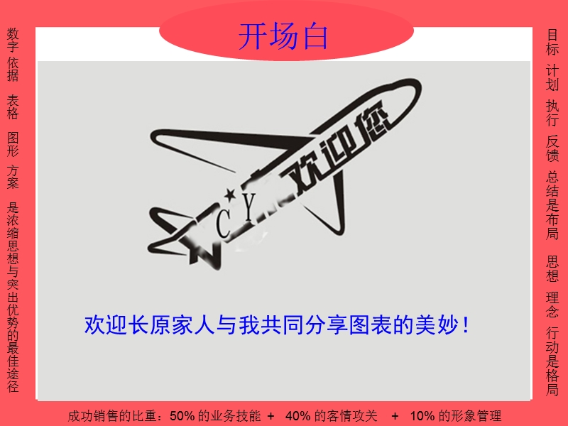 图表技能差异化培训 肖和平.ppt_第1页