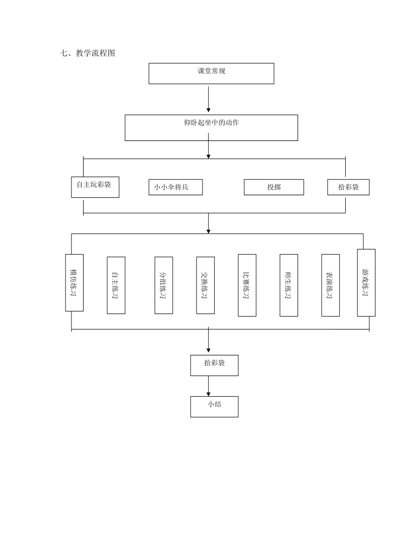 体育教学设计ppt模版课件.doc_第3页