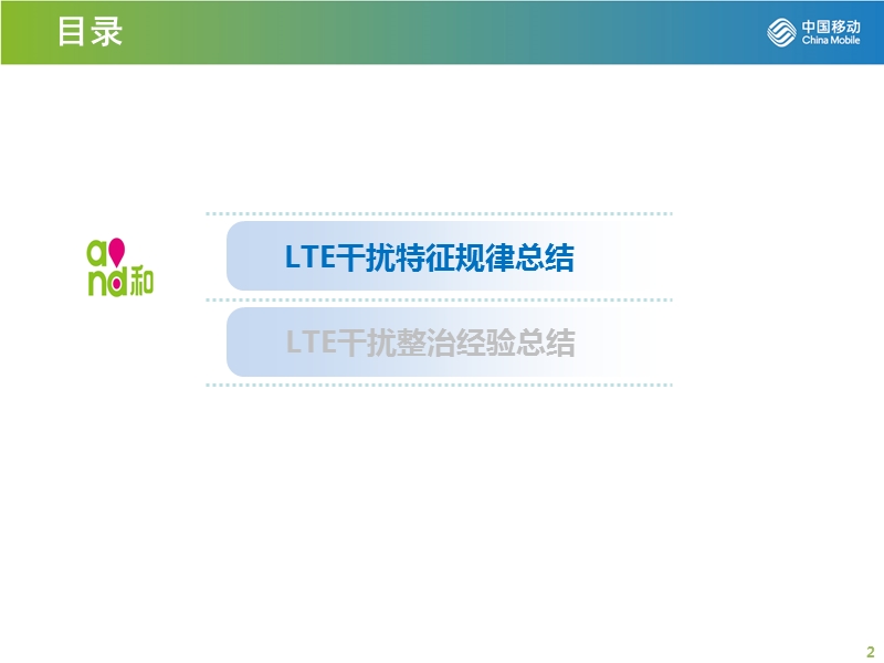 lte网络优化-干扰问题处理(干扰特征规律总结及整改经验总结).pptx_第2页