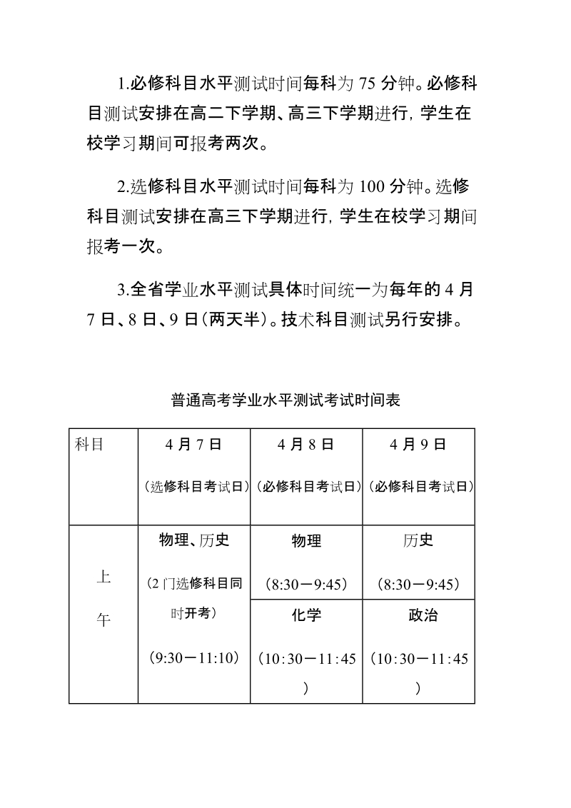 江苏省普通高中学业水平测试方案.doc_第3页