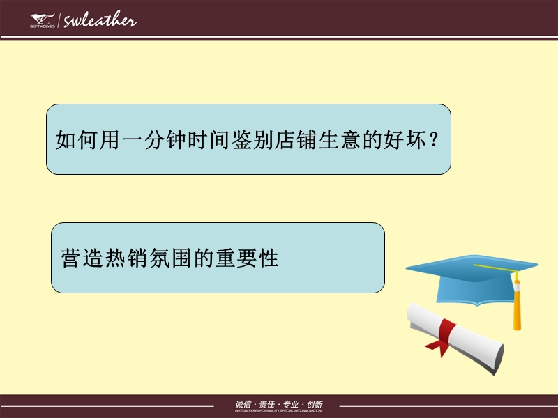 七匹狼皮具商学院系列课程（销售技能篇）.ppt_第3页