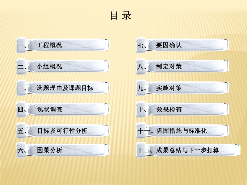 qc成果报告在岩溶区提高旋挖灌注桩合格率.ppt_第2页