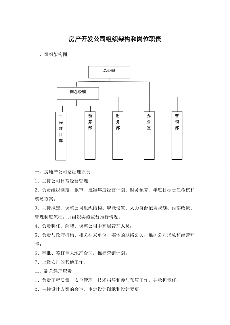 某房产开发公司组织架构与部门职责.doc_第1页