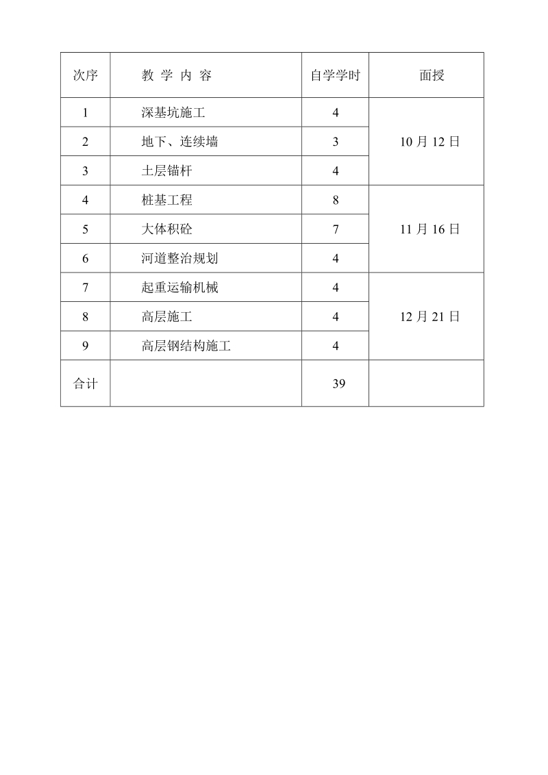 高层建筑施工教学一体化设计方案.doc_第3页