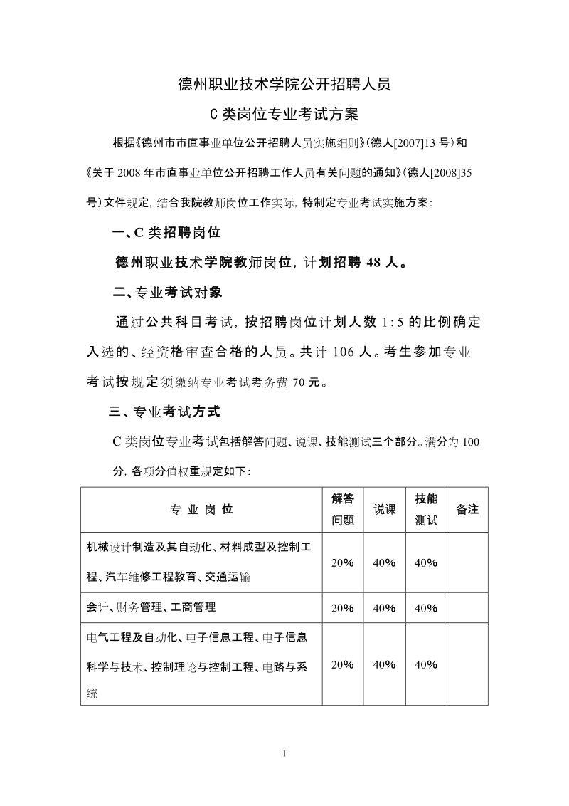 德州职业技术学院专业考试方案doc.doc_第1页