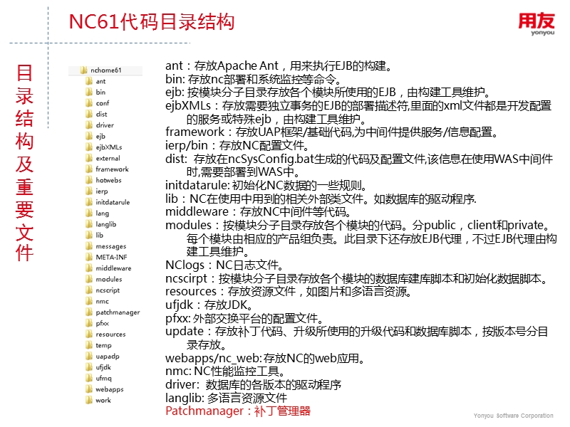 nc6系统配置.ppt_第3页