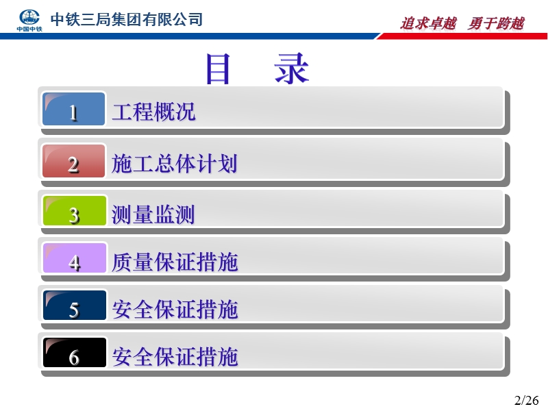 丰益桥南站基坑开挖施工方案论证.ppt_第2页