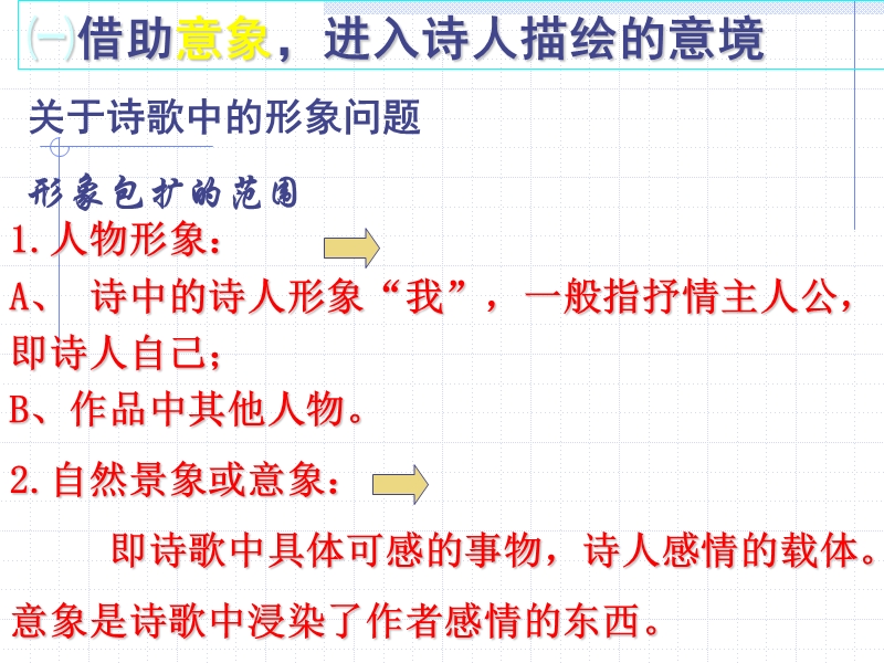 中国古典诗歌中的常见意象.ppt_第1页