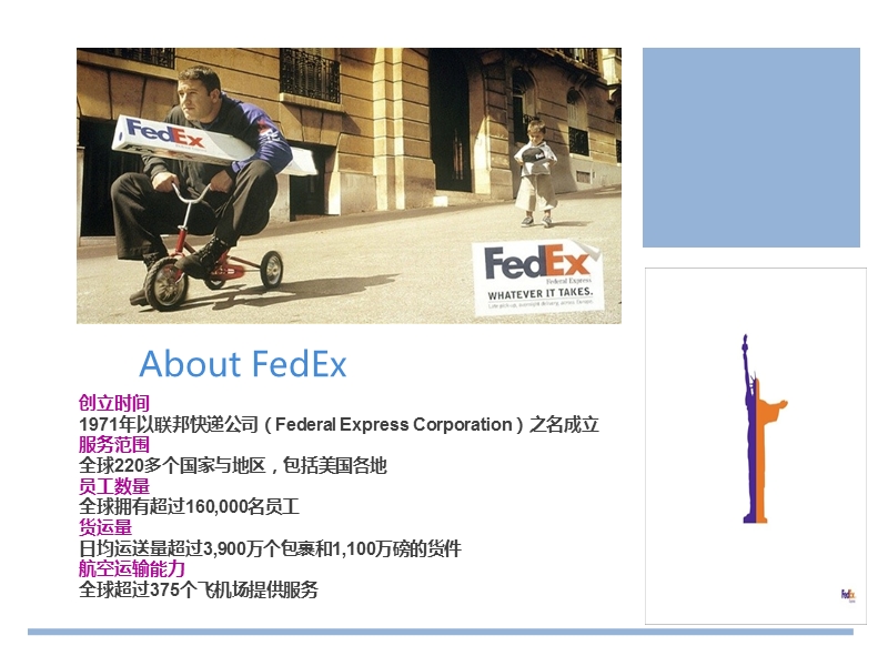 fedex-的成长之路.pptx_第3页