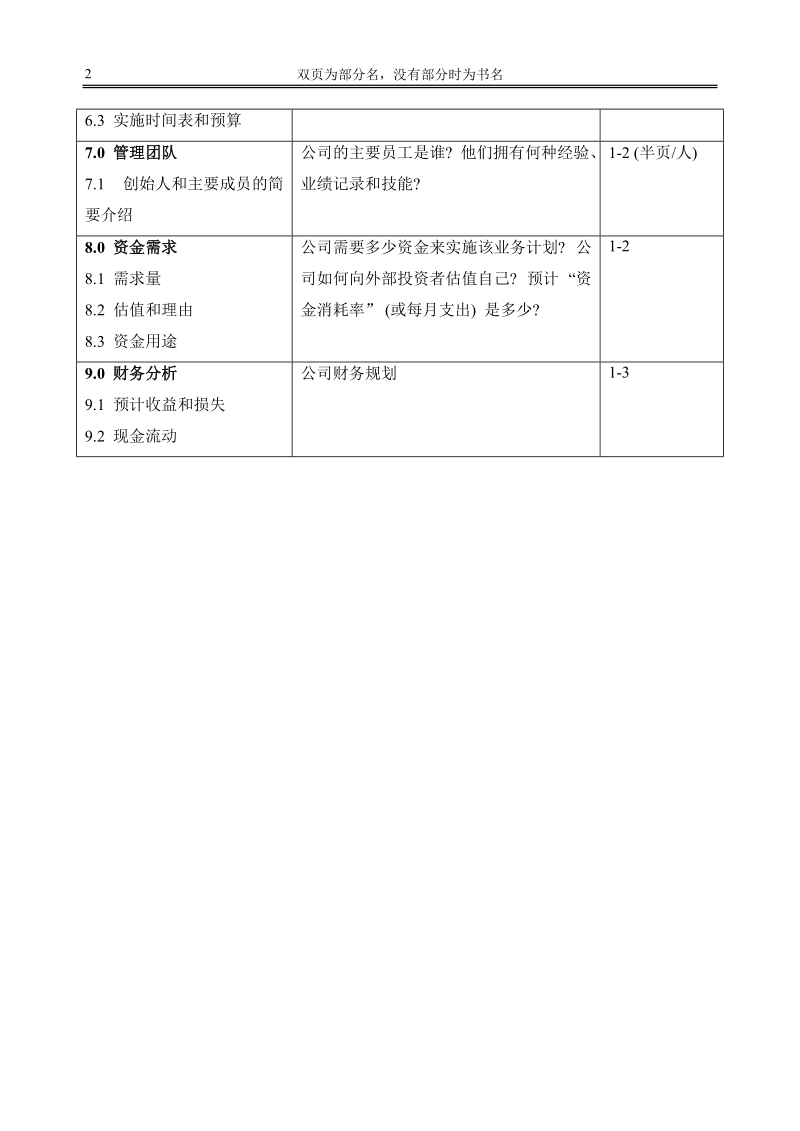 商业计划书写作纲要.doc_第2页