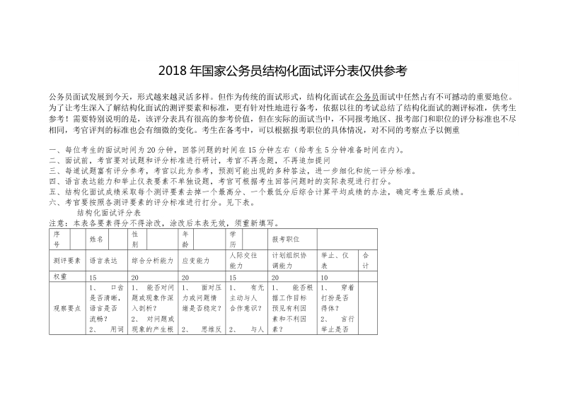 2018年国家公务员结构化面试评分表-最新.doc_第1页