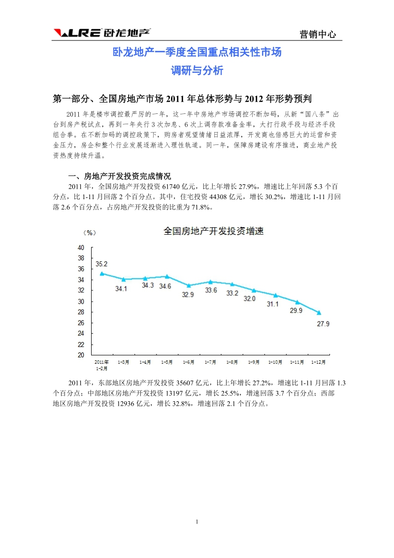 2012卧龙地产全国重点市场调研分析与趋势研究.doc_第1页