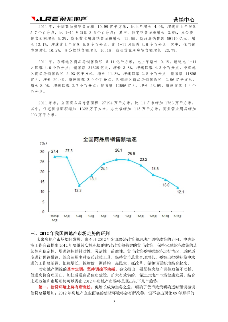 2012卧龙地产全国重点市场调研分析与趋势研究.doc_第3页