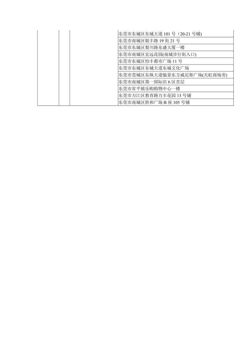 商家名称.doc_第2页