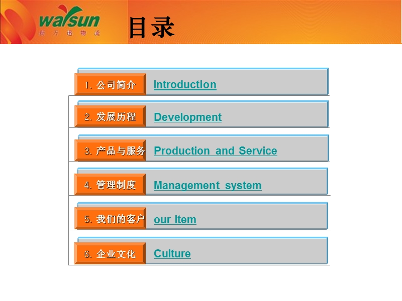 上海新万迅科盛物流有限公司.ppt_第2页