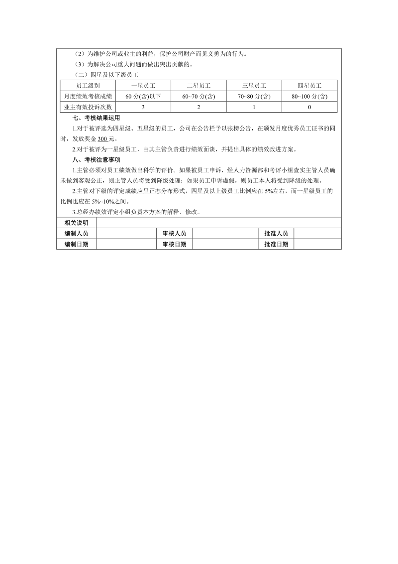 物业人员星级考核方案.doc_第2页