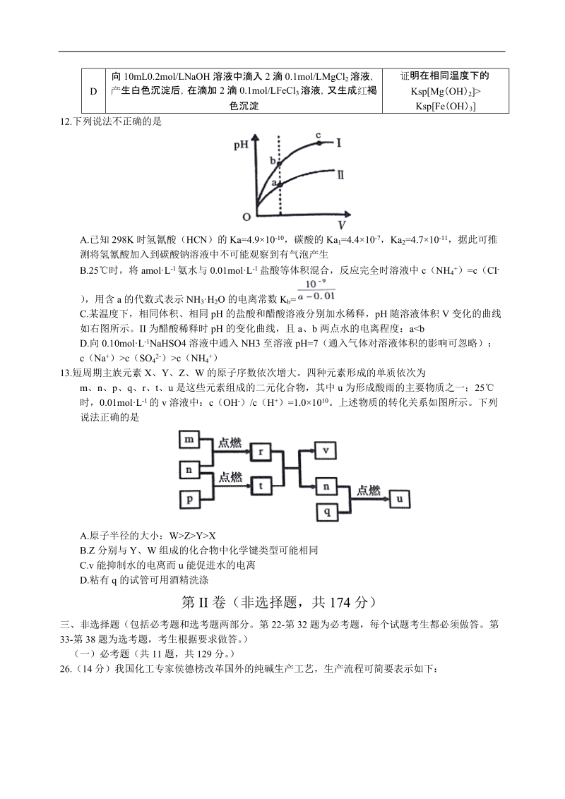 2017年陕西省咸阳市高三二模理综化学试题（word版）.doc_第2页