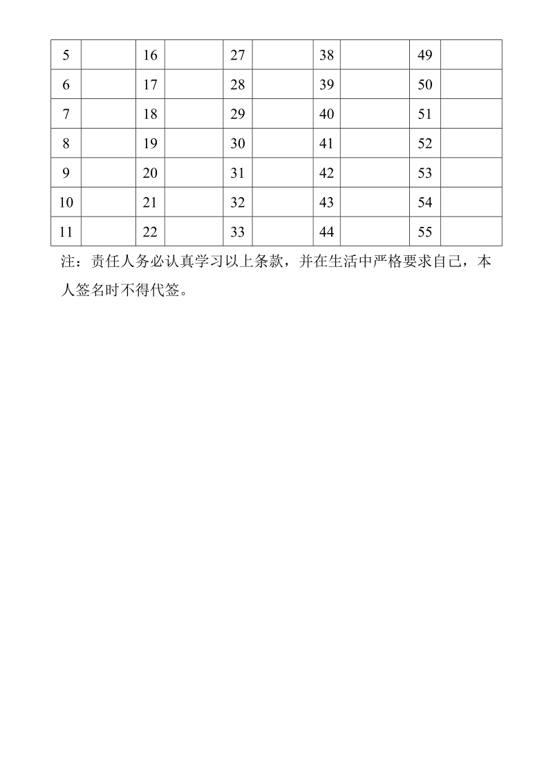 艺术学院学生宿舍安全责任书.doc_第3页