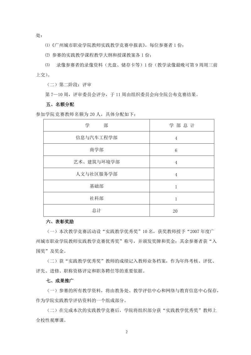 城市职业学院教师教学竞赛方案.doc_第2页