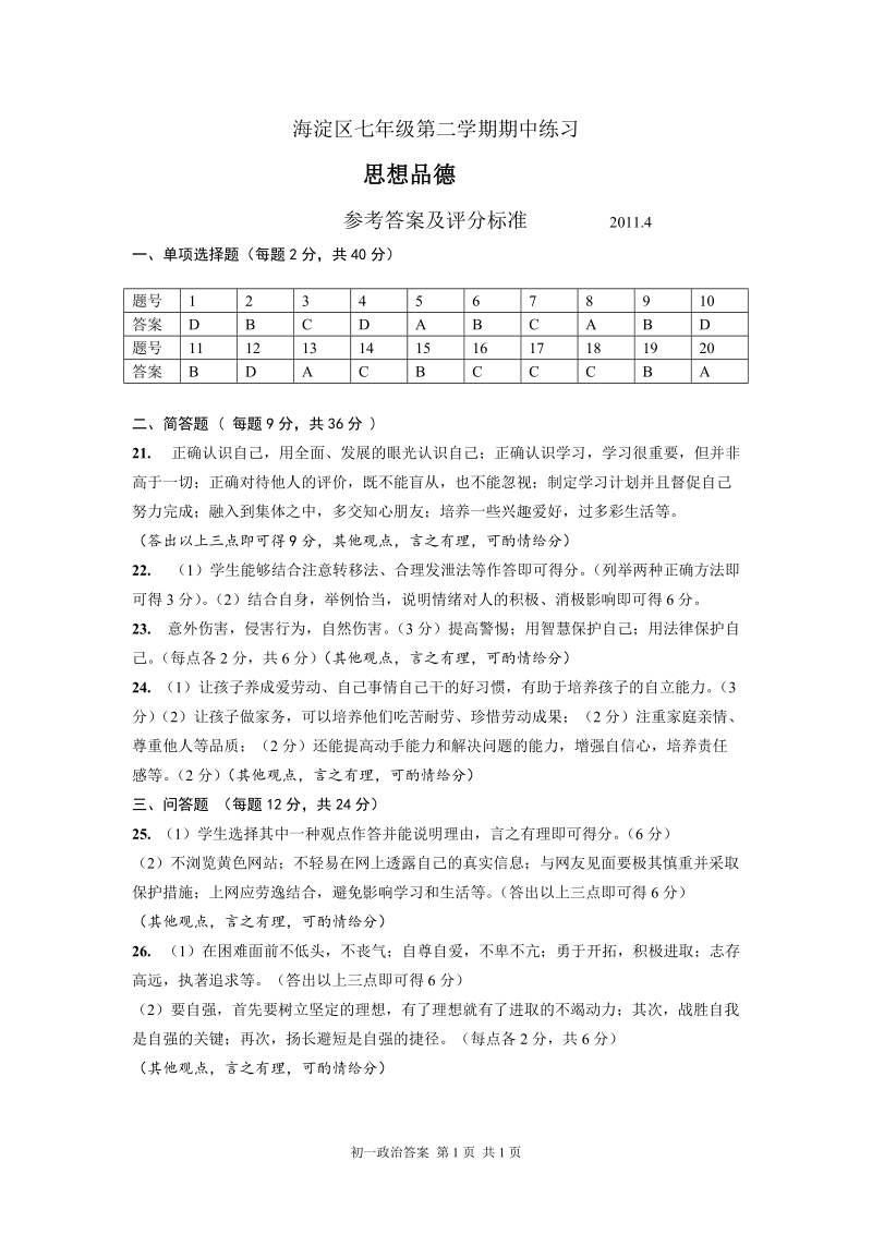 【初一政史地】海淀区第二学期期中练习初一思想品德答案ppt模版课件.doc_第1页