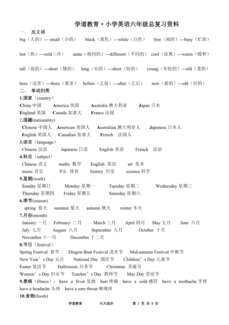 pep小学英语六年级下册总复习资料.doc_第1页