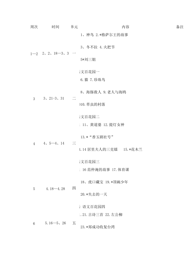 五年级语文教育教学工作计划_李玉花.doc_第3页