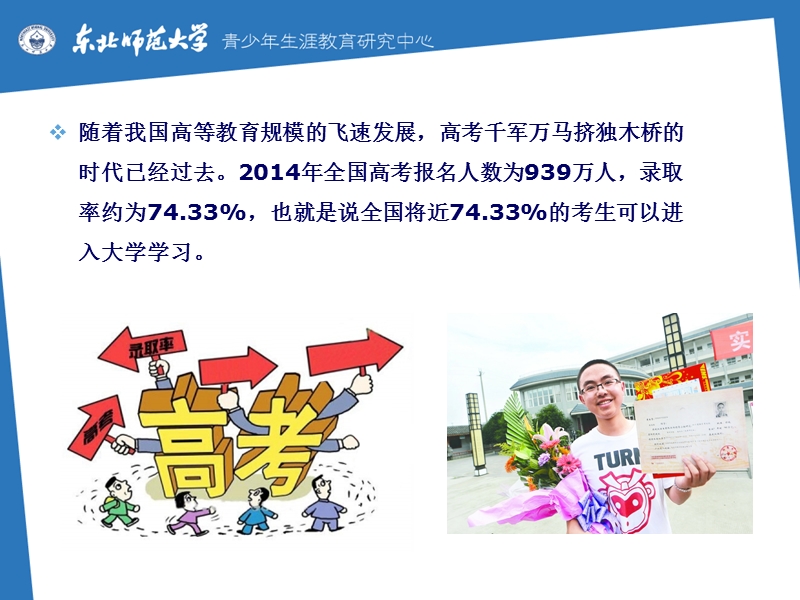 “职业生涯规划”家长篇ppt.ppt_第3页