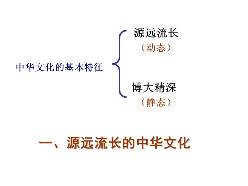 中华文化的基本特征.ppt_第3页