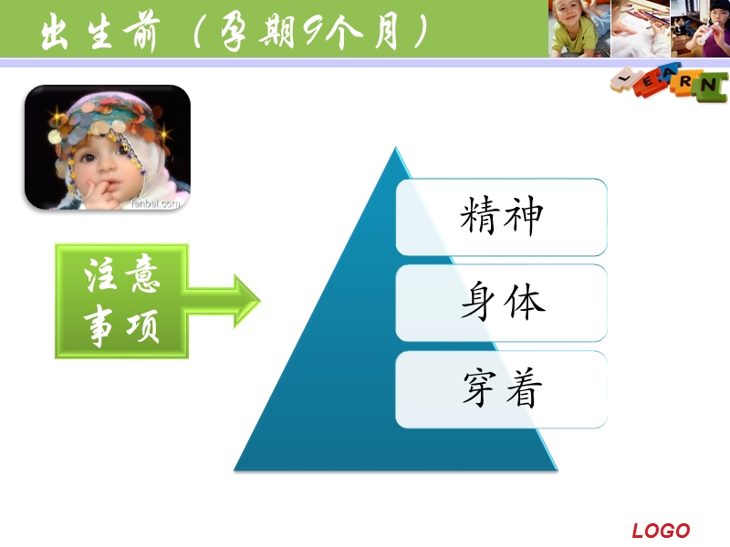 home-education.ppt_第3页