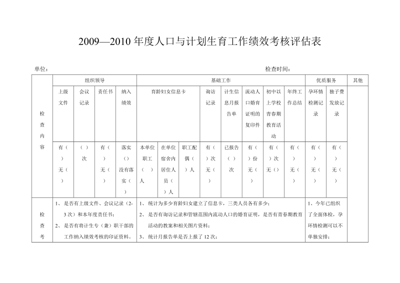 20092010年度人口与计划生育工作绩效考核评估表.doc_第1页