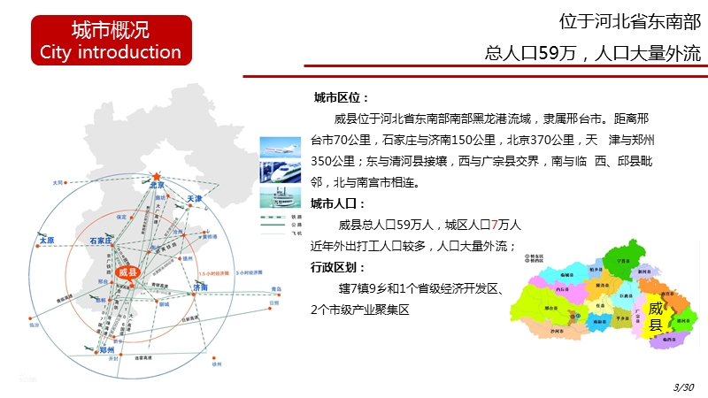 2015河北威县产业园项目策划报告30p.ppt_第3页