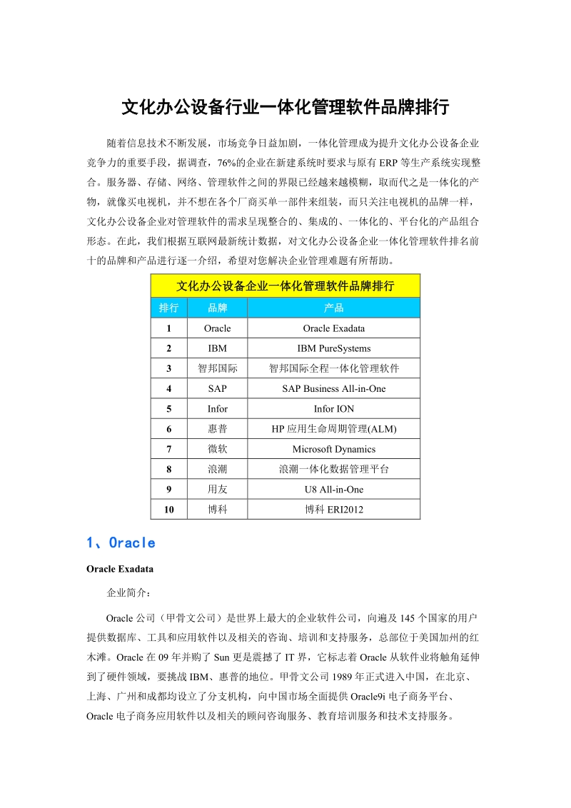 文化办公设备行业一体化管理软件品牌排行.doc_第1页