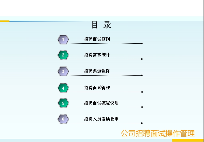 招聘人员培训完整版.ppt_第1页