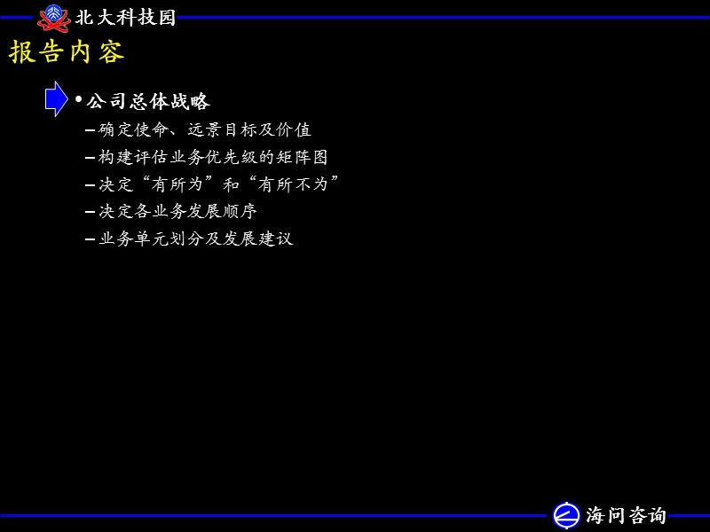 北大科技园发展规划与融资项目（公司整体战略）.ppt_第2页