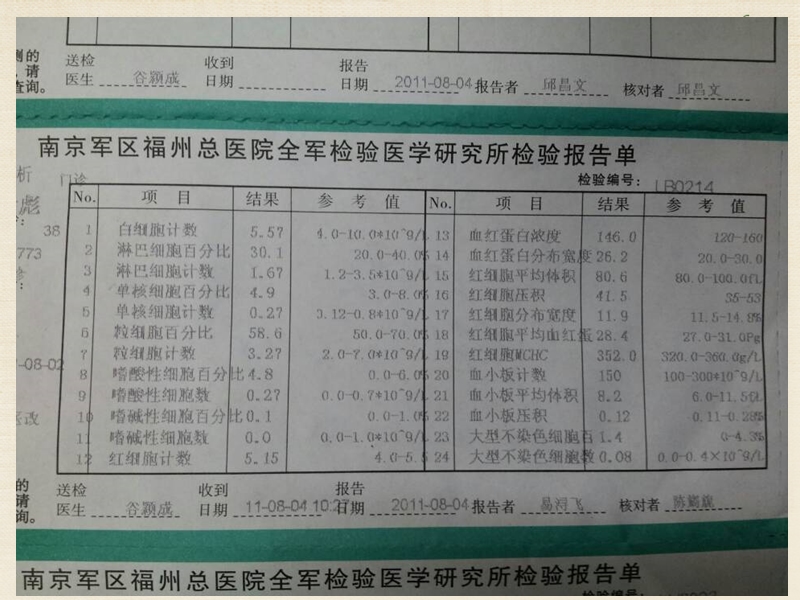 常见检验报告的解读.ppt_第3页