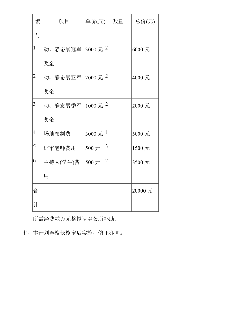 国立龙潭农工九十七学年度社团评鉴暨公演活动实施计划.doc_第2页