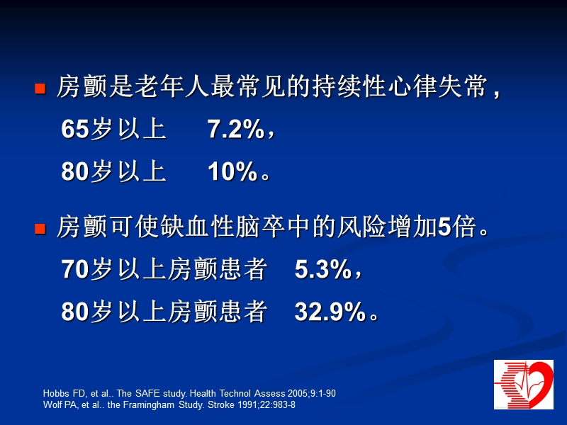 2012年老年心房颤动患者抗栓治疗.ppt_第2页