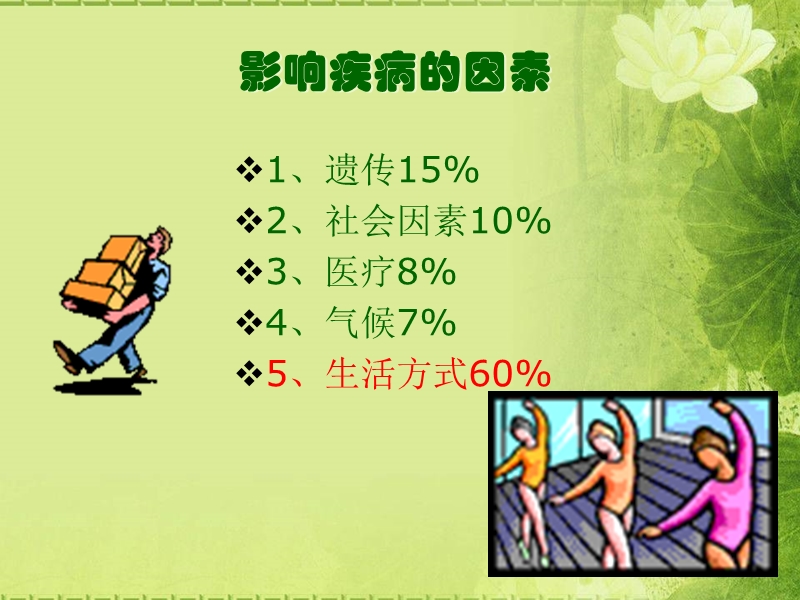 老年常见疾病与营养.ppt_第3页