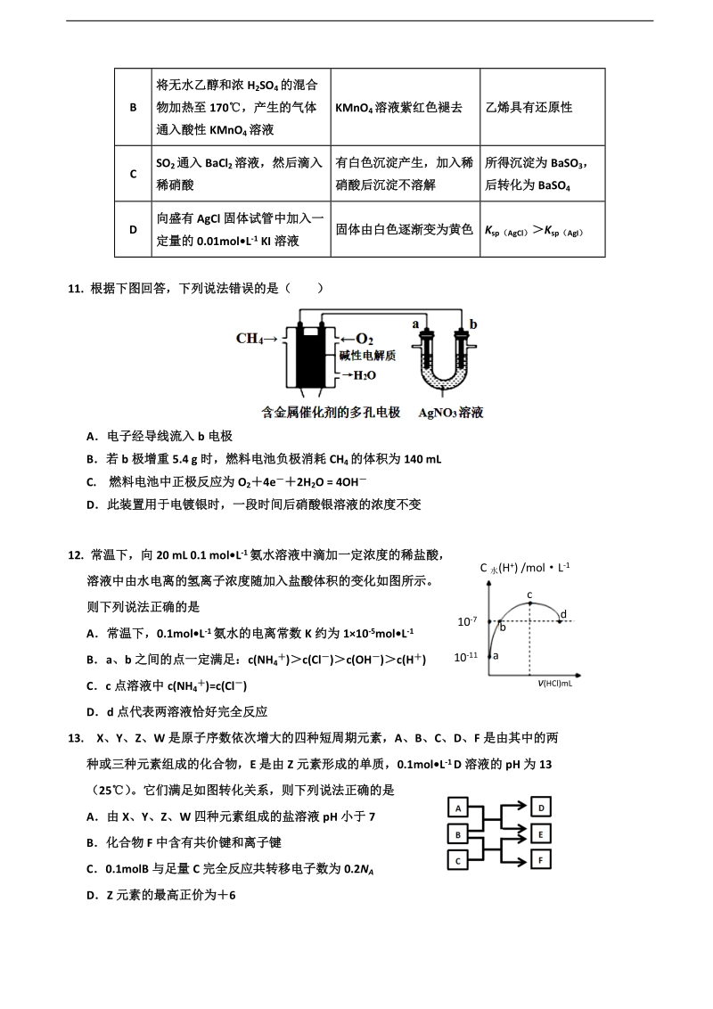 2017年河北省邯郸市高三下学期第一次模拟考试理综化学试题.doc_第2页