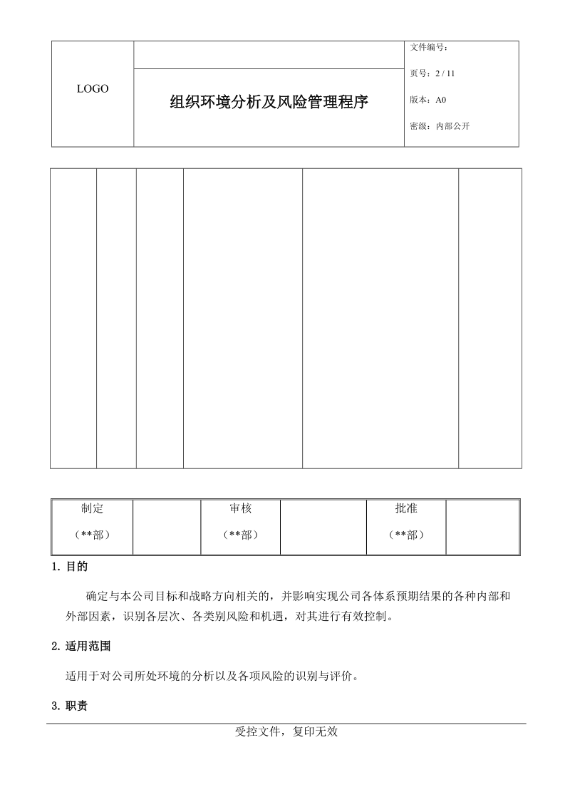 组织环境、相关方需求分析及风险和机遇管理程序.docx_第2页